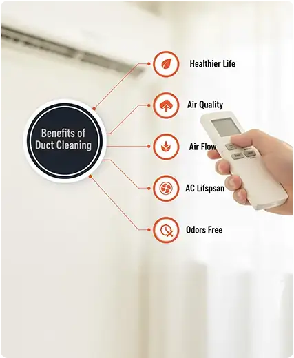air duct cleaning benefits benefits of duct cleaning
